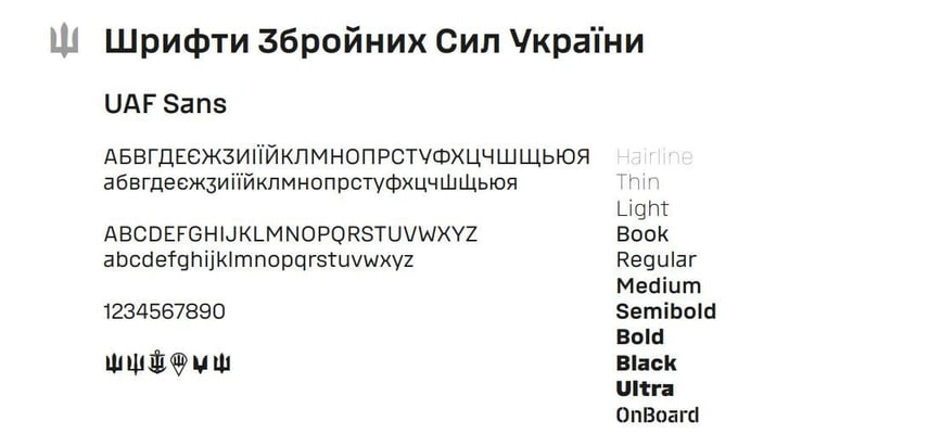 Айдентика ВСУ: узнаваемые и известные символы бригад и подразделений
